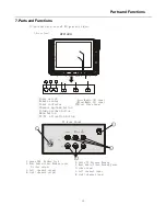 Preview for 13 page of Haier HTX20S32 Service Manual