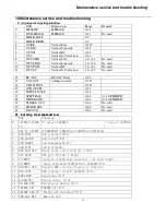 Preview for 16 page of Haier HTX20S32 Service Manual