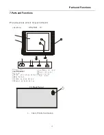 Предварительный просмотр 13 страницы Haier HTX21S31 Service Manual