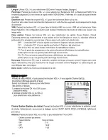 Preview for 1 page of Haier HTX25S31, HTX29S31S, HTX34S31 Manual Del Usuario