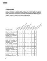 Preview for 5 page of Haier HTX25S31, HTX29S31S, HTX34S31 Manual Del Usuario