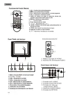 Предварительный просмотр 11 страницы Haier HTX25S31, HTX29S31S, HTX34S31 Manual Del Usuario