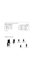 Preview for 30 page of Haier HTX25S31, HTX29S31S, HTX34S31 Service Manual