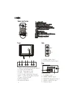 Preview for 5 page of Haier HTX25S31, HTX29S31S, HTX34S31 User Manual