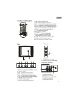 Preview for 18 page of Haier HTX25S31, HTX29S31S, HTX34S31 User Manual