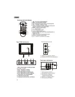 Preview for 31 page of Haier HTX25S31, HTX29S31S, HTX34S31 User Manual