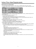 Preview for 5 page of Haier HU062WAMNA Operation & Installation Manual