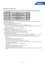 Preview for 51 page of Haier HU062WAMNA Service Manual