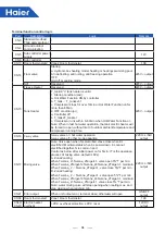 Preview for 94 page of Haier HU062WAMNA Service Manual