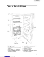 Preview for 21 page of Haier HUF138PA - ANNEXE 181 User Manual