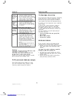 Preview for 102 page of Haier HUZ-546B User Manual