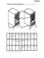 Предварительный просмотр 17 страницы Haier HVC15A User Manual