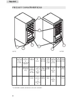 Предварительный просмотр 30 страницы Haier HVC15A User Manual