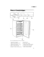 Preview for 17 page of Haier HVD042E-3S User Manual