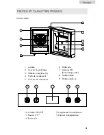 Предварительный просмотр 15 страницы Haier HVDW15ABB - 15 Bottle Display Window Wine... User Manual