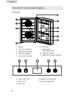 Preview for 16 page of Haier HVDW15ABB - 15 Bottle Display Window Wine... User Manual