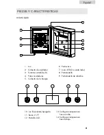 Предварительный просмотр 27 страницы Haier HVDW15ABB - 15 Bottle Display Window Wine... User Manual