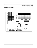 Preview for 16 page of Haier HVF042ABL Service Manual