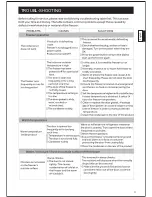 Preview for 11 page of Haier HVF160WH2 Installation Instructions And User Manual