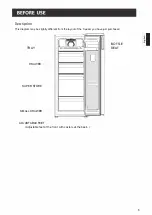 Preview for 7 page of Haier HVF170VW User Manual