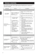 Preview for 14 page of Haier HVF170VW User Manual