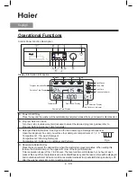 Preview for 8 page of Haier HVS1000 Operation Manual