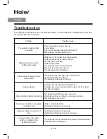 Preview for 16 page of Haier HVS1000 Operation Manual