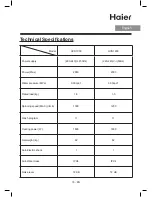 Preview for 17 page of Haier HVS1000 Operation Manual