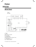 Preview for 18 page of Haier HVS1000 Operation Manual