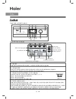 Preview for 28 page of Haier HVS1000 Operation Manual