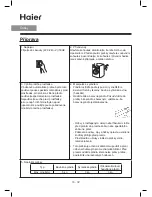 Preview for 32 page of Haier HVS1000 Operation Manual