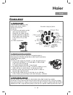 Preview for 33 page of Haier HVS1000 Operation Manual