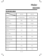 Preview for 37 page of Haier HVS1000 Operation Manual