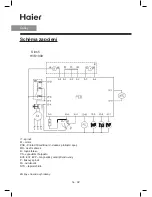 Preview for 38 page of Haier HVS1000 Operation Manual