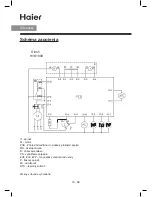 Preview for 58 page of Haier HVS1000 Operation Manual