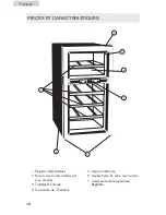 Preview for 14 page of Haier HVT18DFBB User Manual