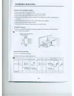 Предварительный просмотр 20 страницы Haier HW-18HA03 Operation Manual