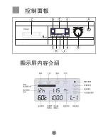 Preview for 8 page of Haier HW-B1060TVE User Manual