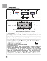 Preview for 8 page of Haier HW-B1470TVE-F Operation Manual