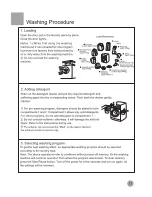 Preview for 13 page of Haier HW-B1470TVE-F Operation Manual