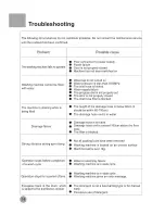 Preview for 16 page of Haier HW-B1470TVE-F Operation Manual