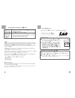 Preview for 7 page of Haier HW-C1050TVE User Manual