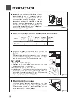 Preview for 6 page of Haier HW-C1060TVE (Greek) User Manual