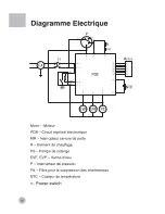 Preview for 18 page of Haier HW-C1070TVE (French) Manuel D'Utilisation