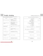 Preview for 16 page of Haier HW-C1070TVEME User Manual