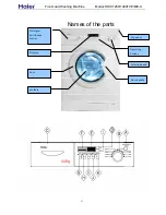 Preview for 13 page of Haier HW-C1260TVE-U Service Manual