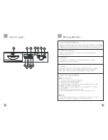 Preview for 8 page of Haier HW-C1270 User Manual