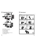 Preview for 3 page of Haier HW-C1270TME (French) Manuel D'Utilisation