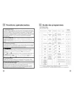 Preview for 10 page of Haier HW-C1270TME (French) Manuel D'Utilisation