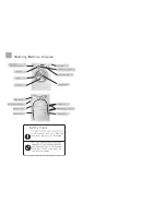 Preview for 2 page of Haier HW-C1270TVE-U Manual